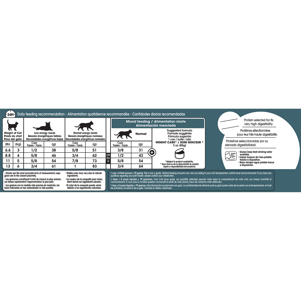 Royal Canin Feline Care Nutrition Weight Care Dry Cat Food