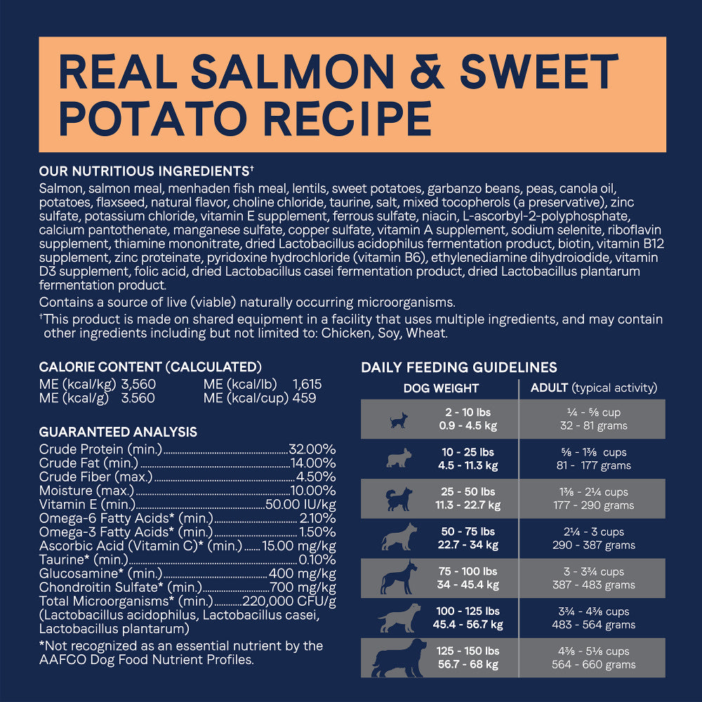 Canidae Grain Free PURE Salmon & Sweet Potato Recipe Dry Dog Food