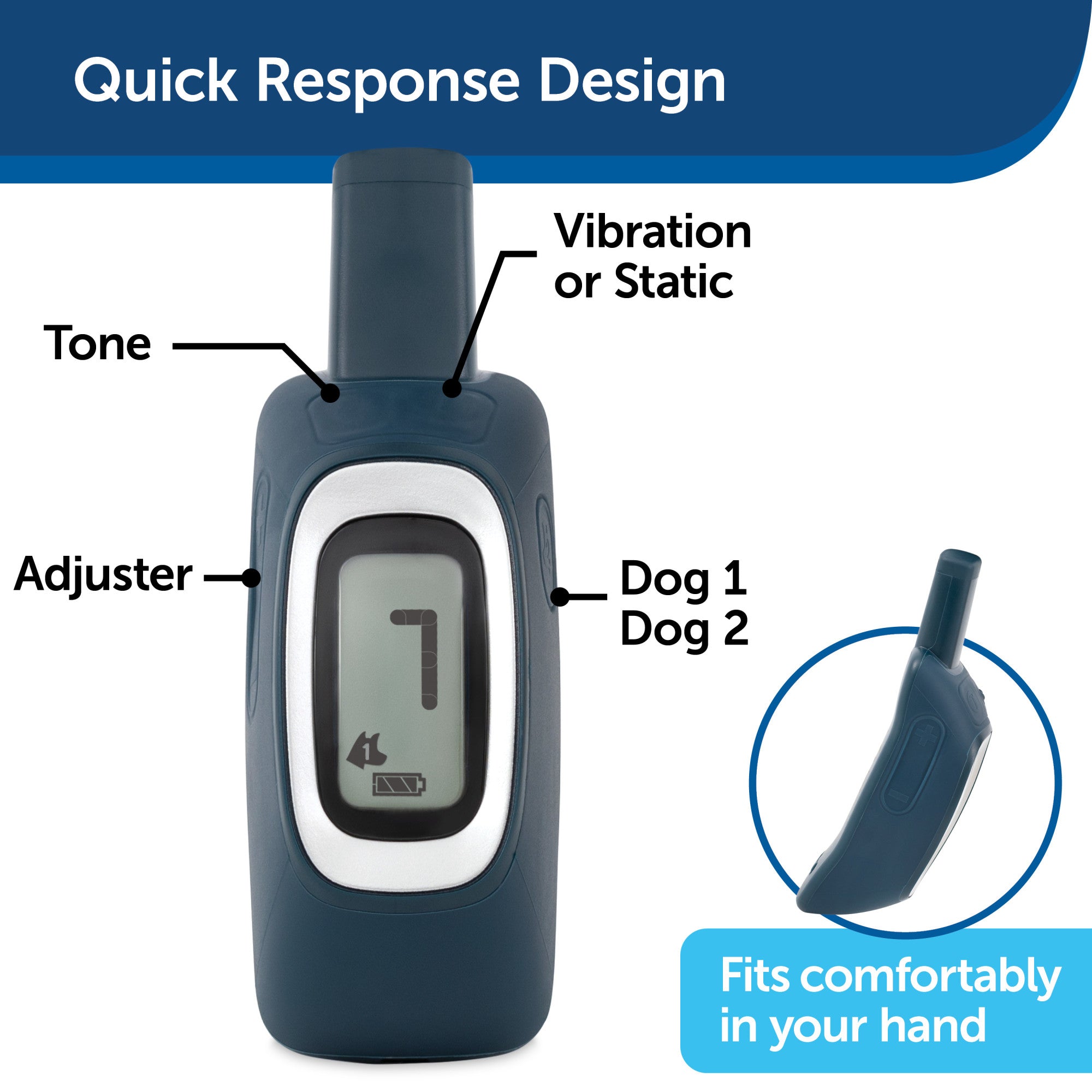 PetSafe 100 Yard Remote Training Collar – Small or Medium Dogs – Choose from Tone, Vibration, or 15 Levels of Static Stimulation – Short Range Option for Training Off Leash Dogs